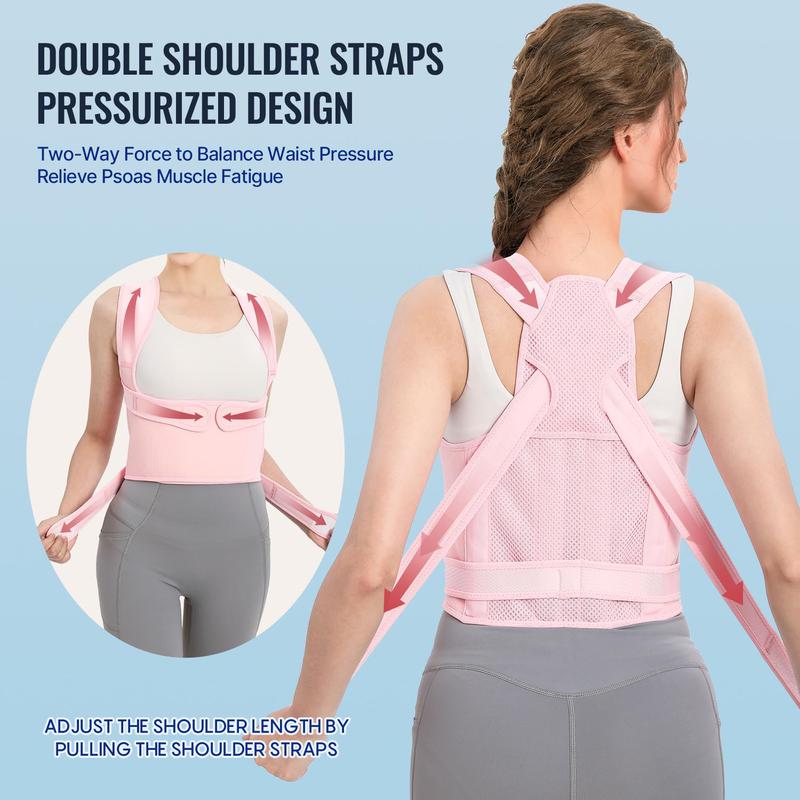 ARITAUM Back Brace Posture Corrector for Women and Men Back Lumbar Support Shoulder Posture Support for Improve Posture Provide and Back Pain Relief